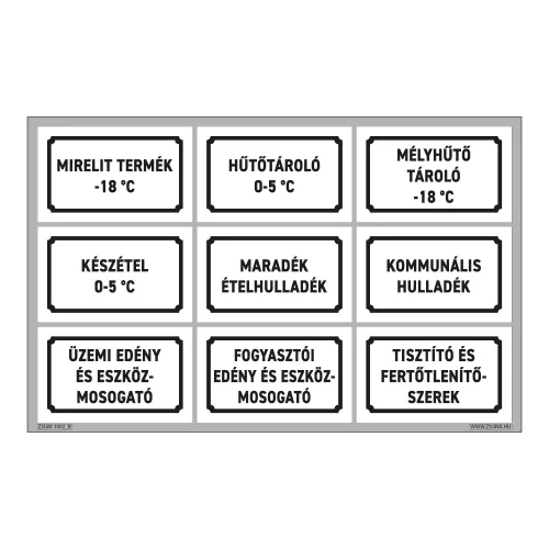 HACCP-ÁNTSZ matrica csomag