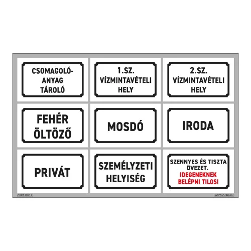 HACCP-ÁNTSZ matrica csomag