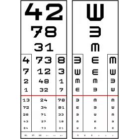Látásvizsgáló plexi tábla 600x400 mm