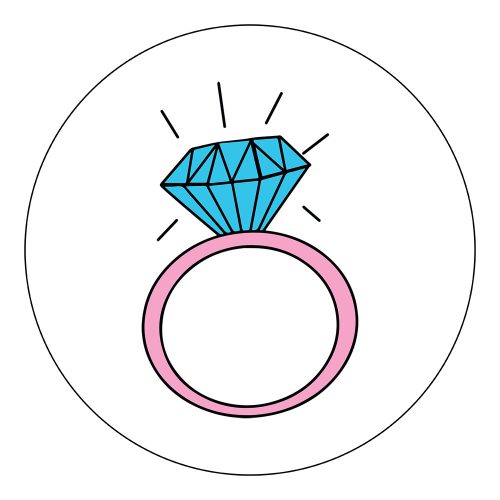 Vasalható Ovis jel csomag  Gyűrű  mintával